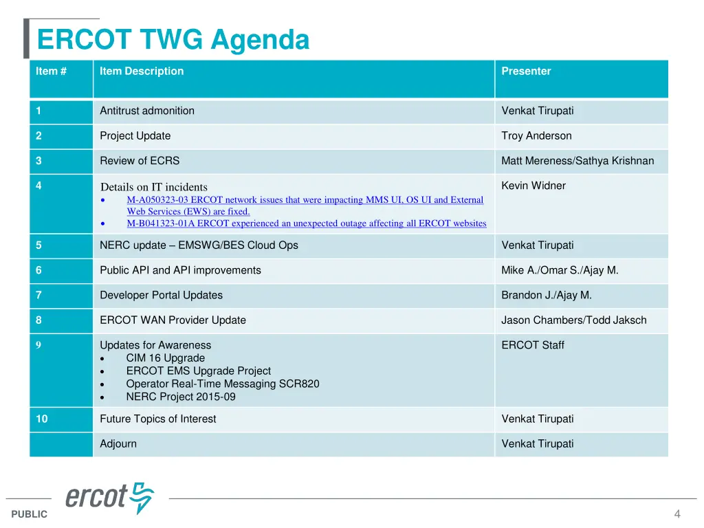 ercot twg agenda