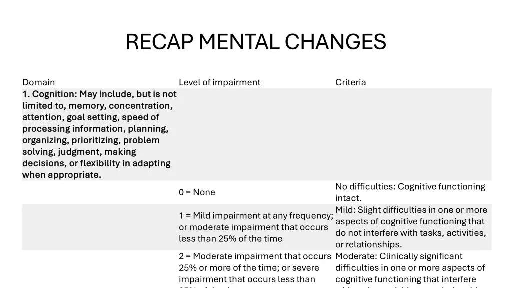 recap mental changes