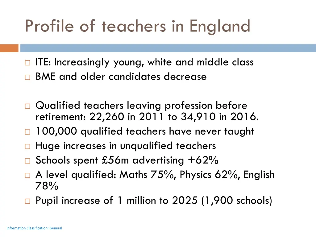 profile of teachers in england