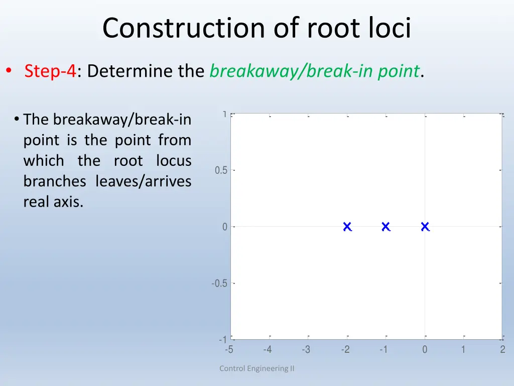 construction of root loci 2