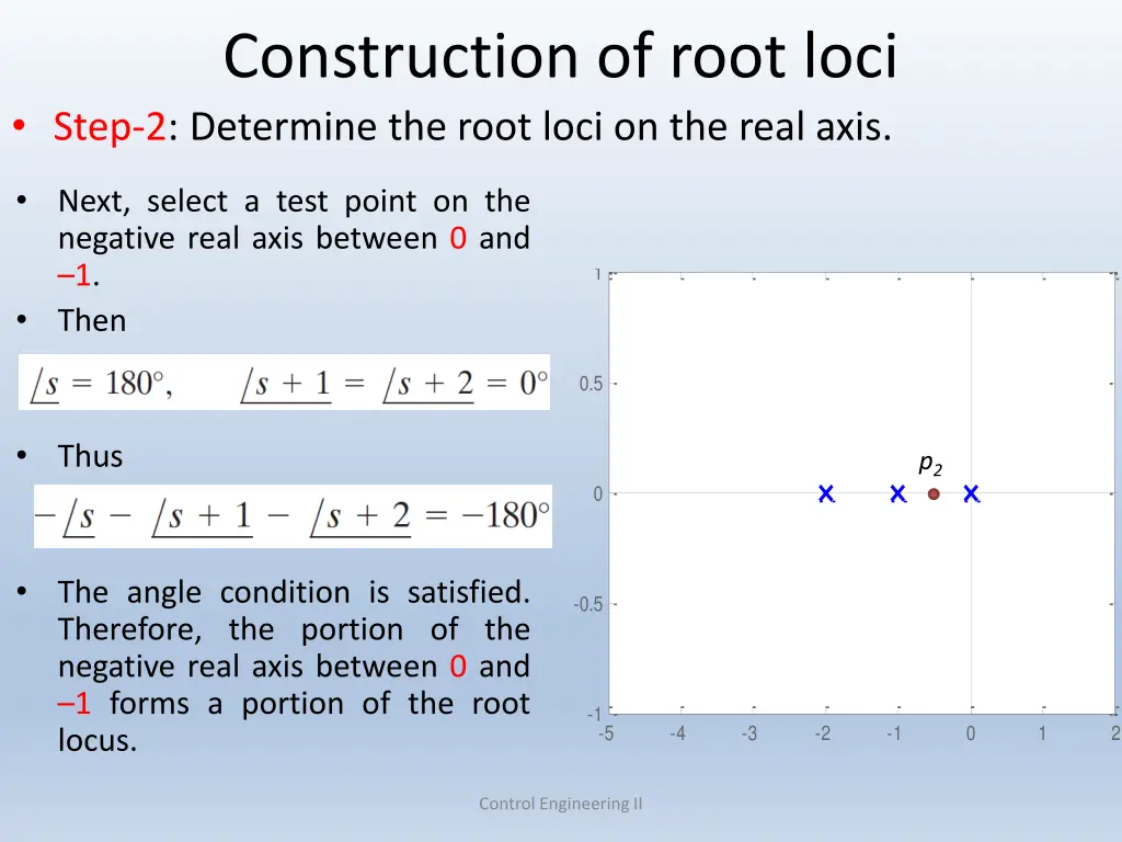 construction of root loci step 2 determine 1
