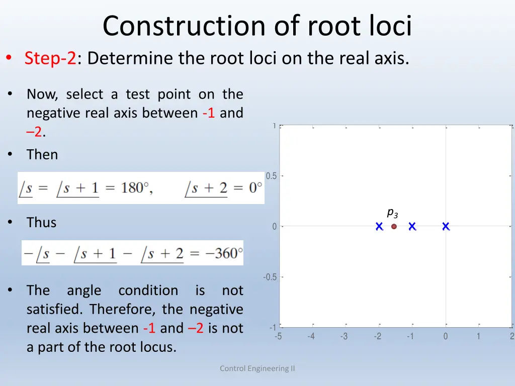 construction of root loci step 2 determine 2