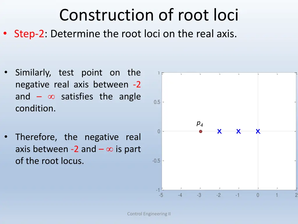construction of root loci step 2 determine 3