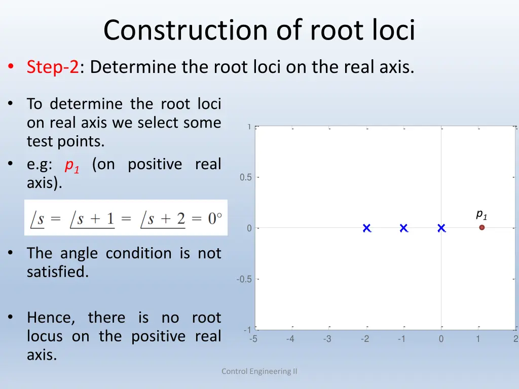 construction of root loci step 2 determine