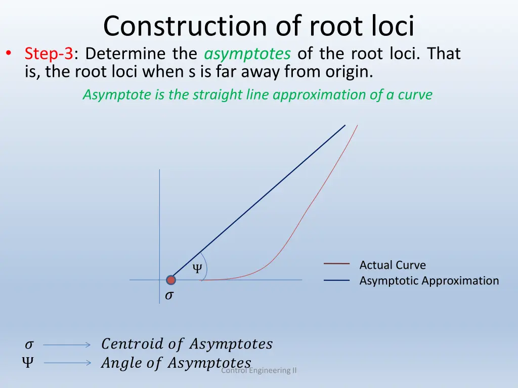construction of root loci step 3 determine