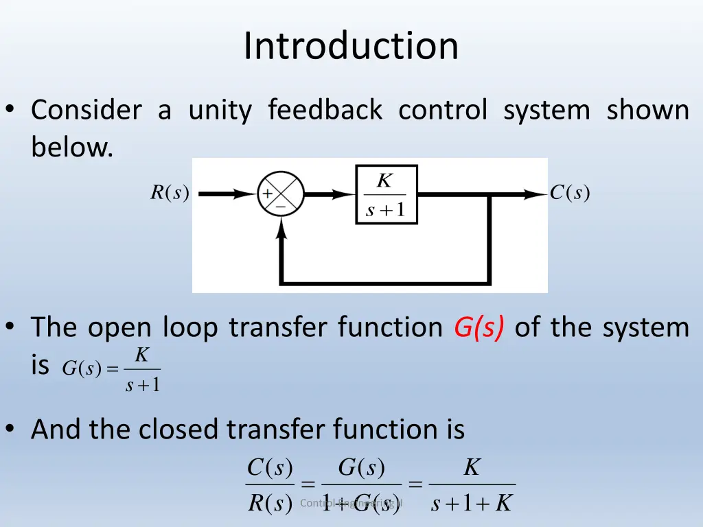 introduction