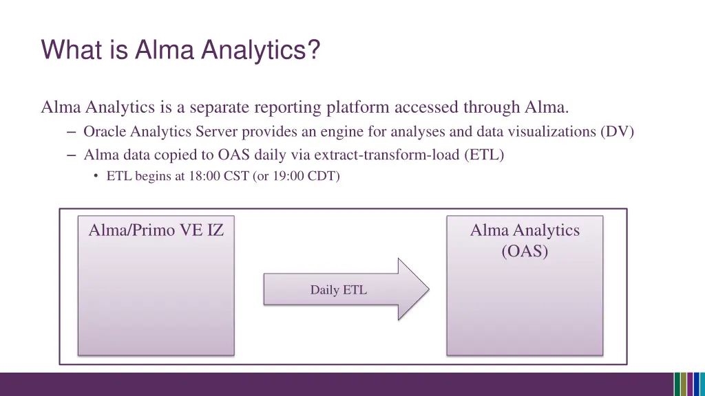 what is alma analytics