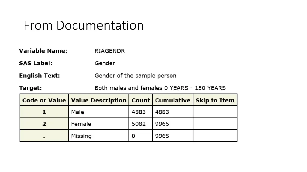 from documentation 1