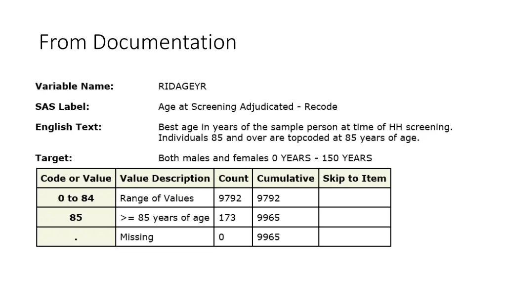from documentation 2