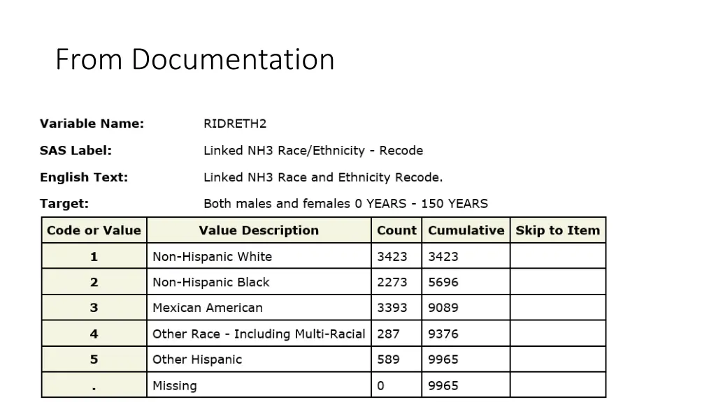 from documentation 3