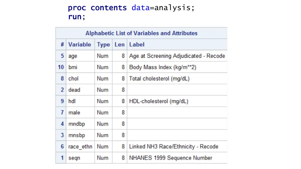 proc proc contents contents data analysis run run