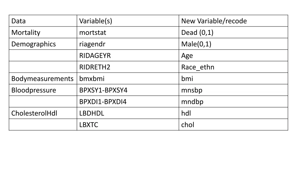 slide22