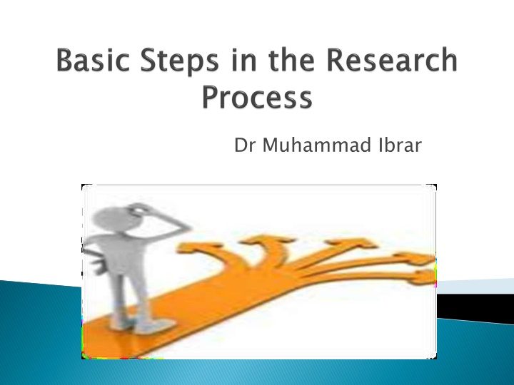 dr muhammad ibrar