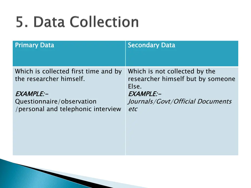 primary data