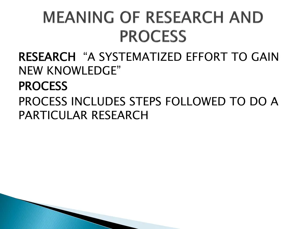 research new knowledge process process includes