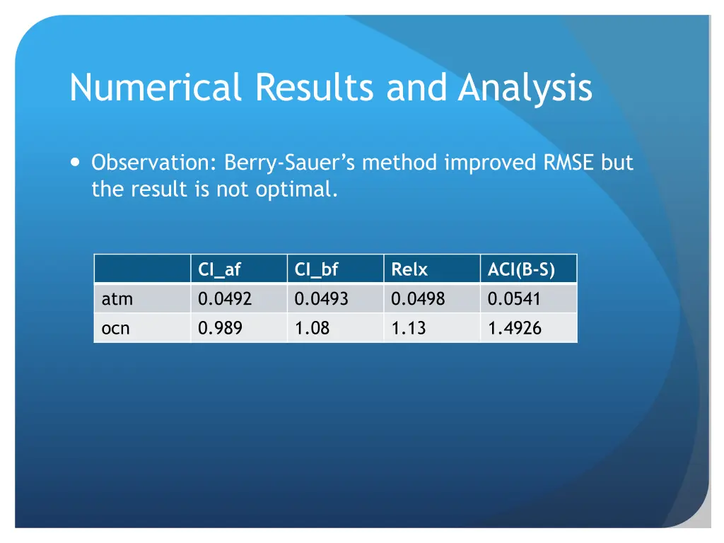 numerical results and analysis 1