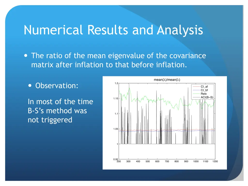 numerical results and analysis 2