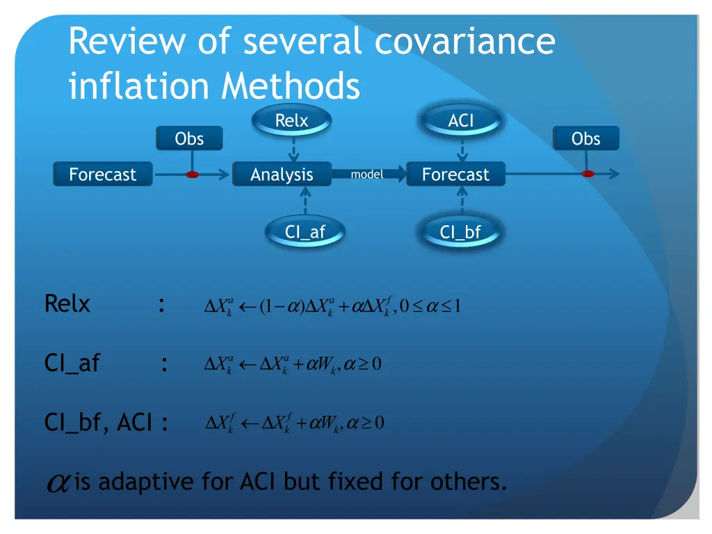 review of several covariance inflation methods