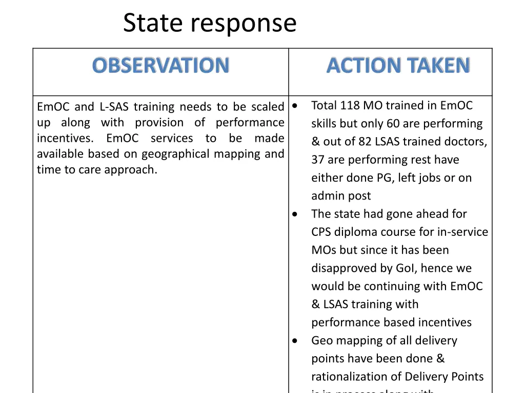 state response 1