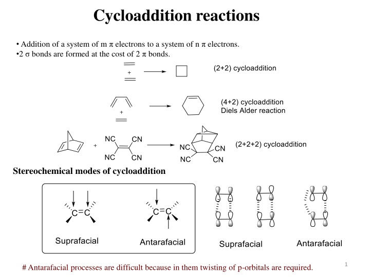 cycloaddition reactions