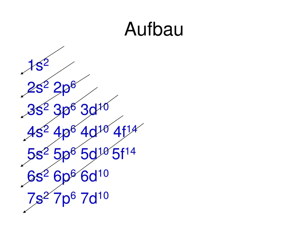 aufbau