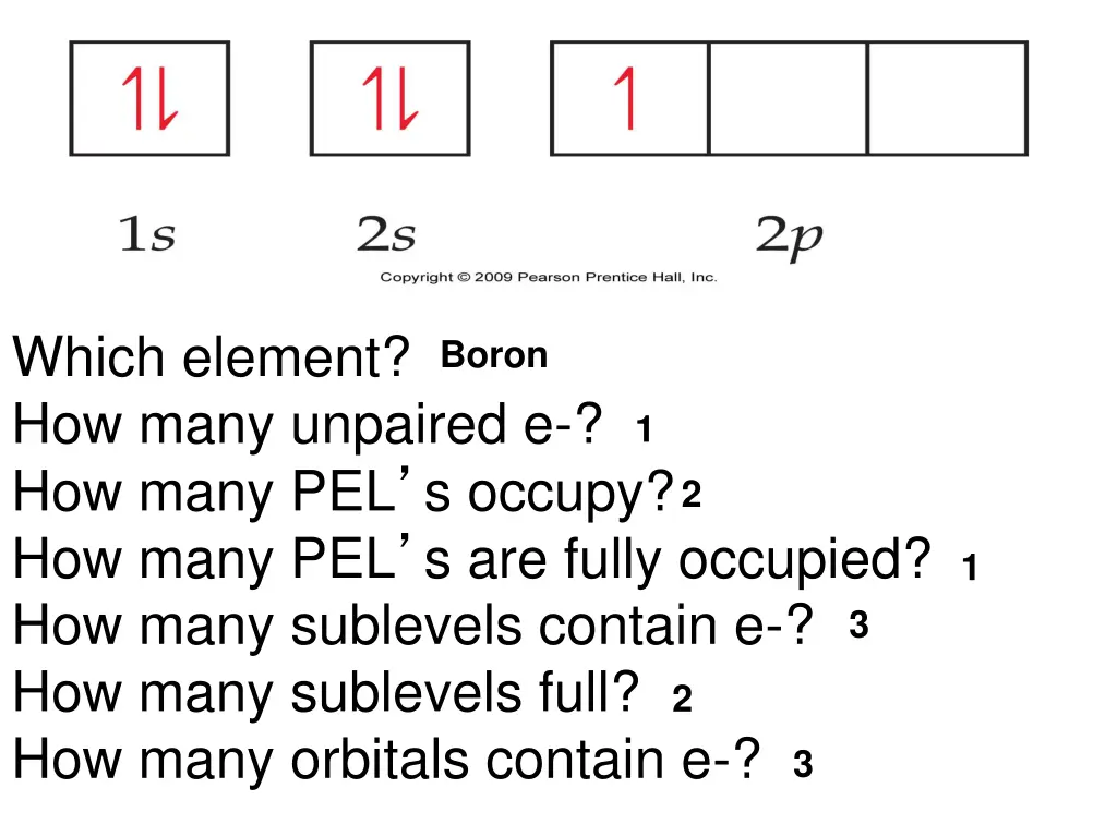 which element how many unpaired e how many