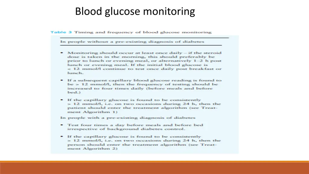 blood glucose monitoring
