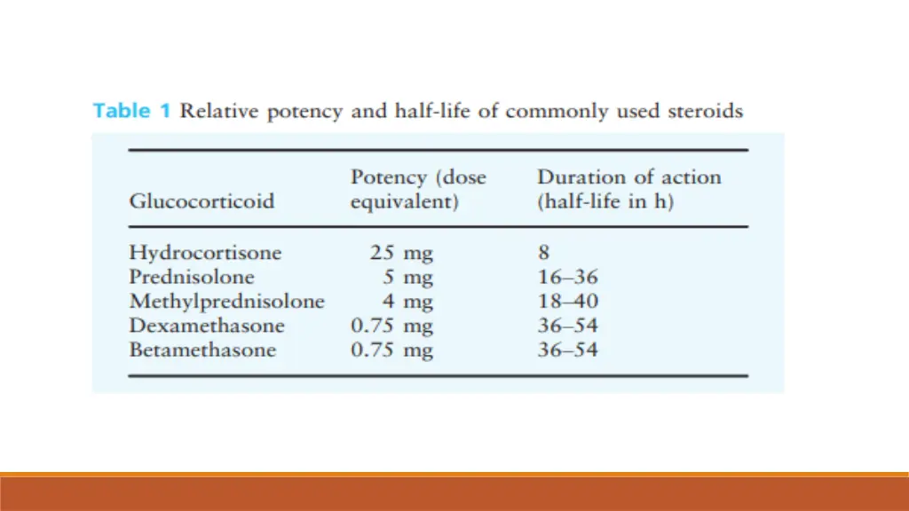 slide6
