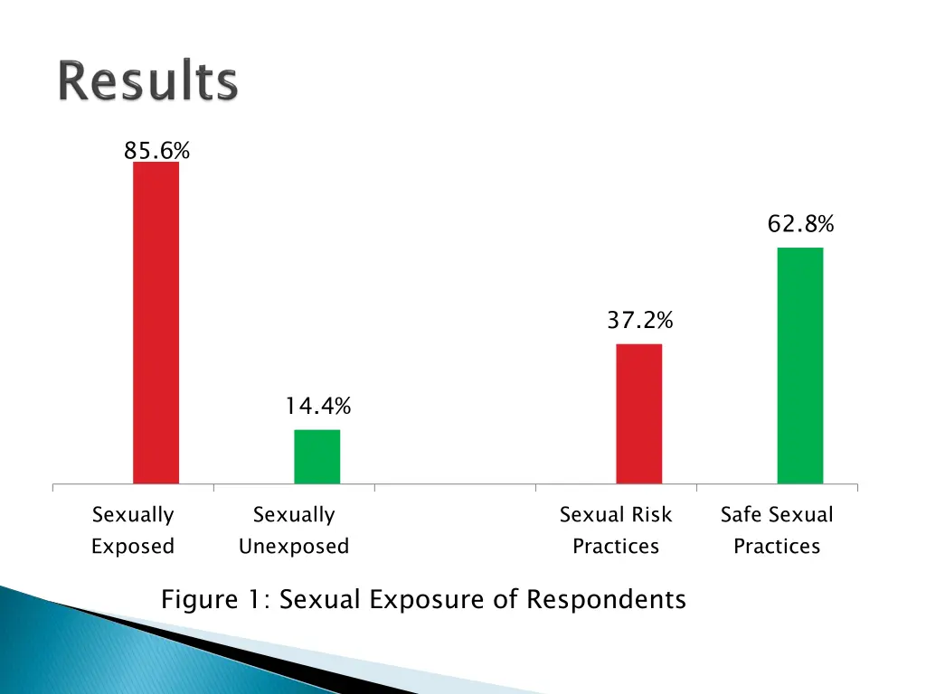 slide6