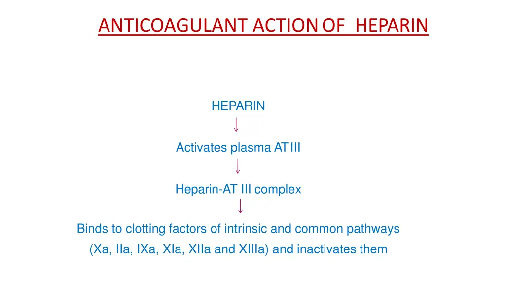 anticoagulant actionof heparin