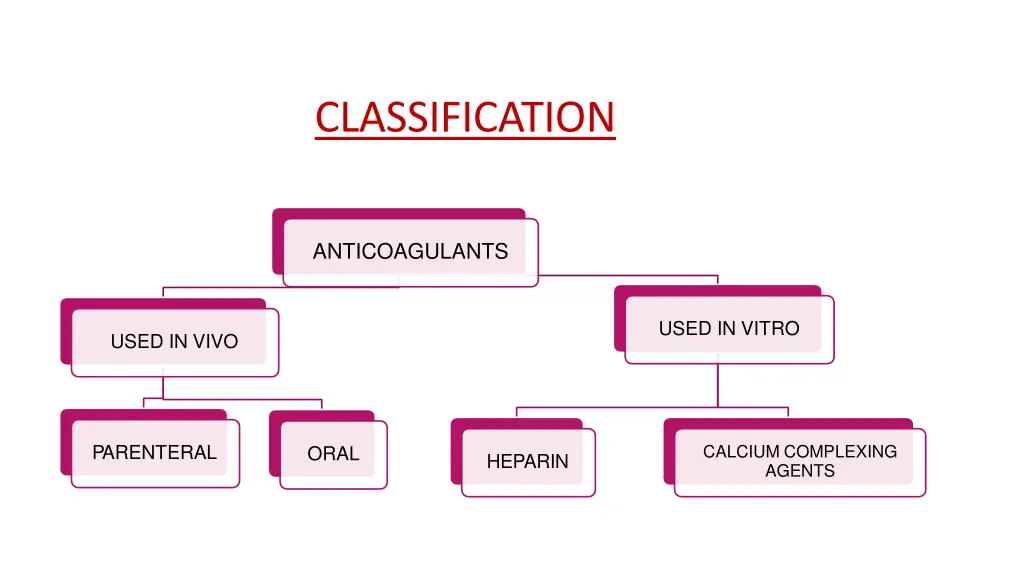 classification