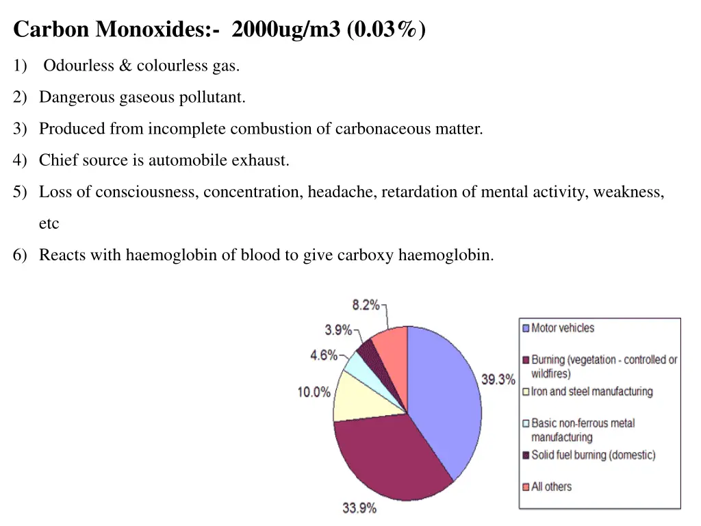 carbon monoxides 2000ug m3 0 03