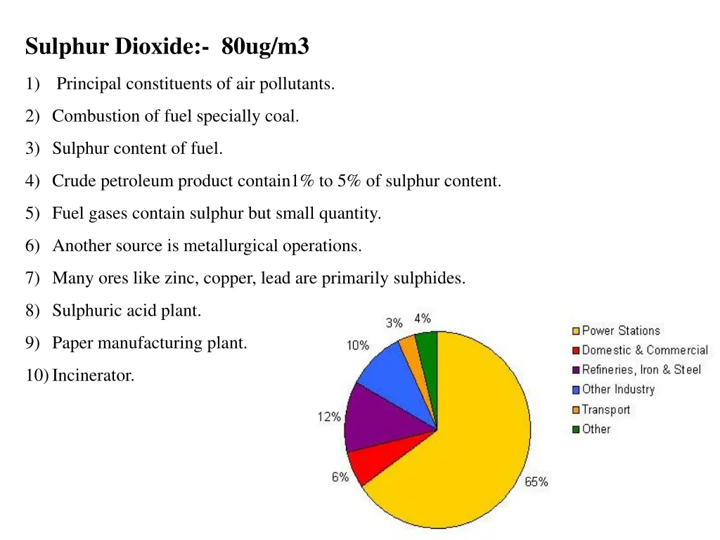 sulphur dioxide 80ug m3