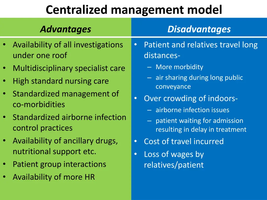 centralized management model
