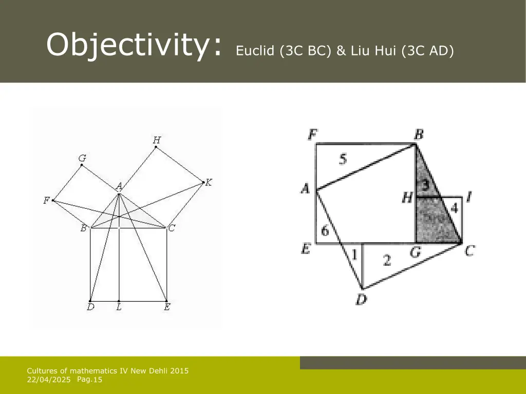 objectivity euclid 3c bc liu hui 3c ad