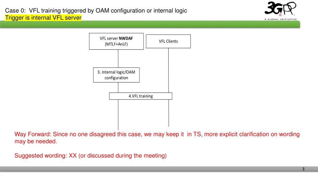 case 0 vfl training triggered