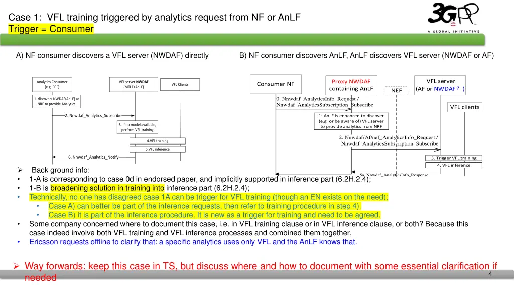 case 1 vfl training triggered by analytics