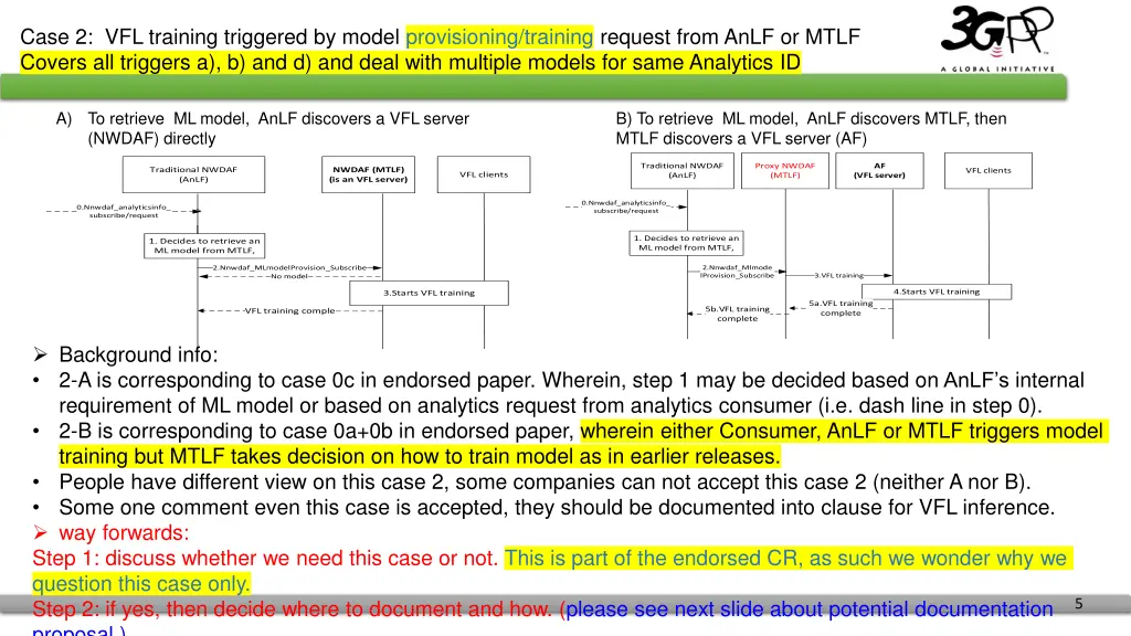 case 2 vfl training triggered by model
