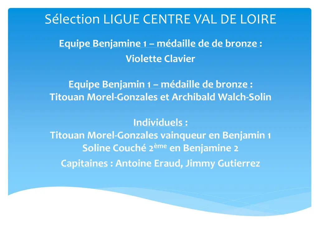 s lection ligue centre val de loire