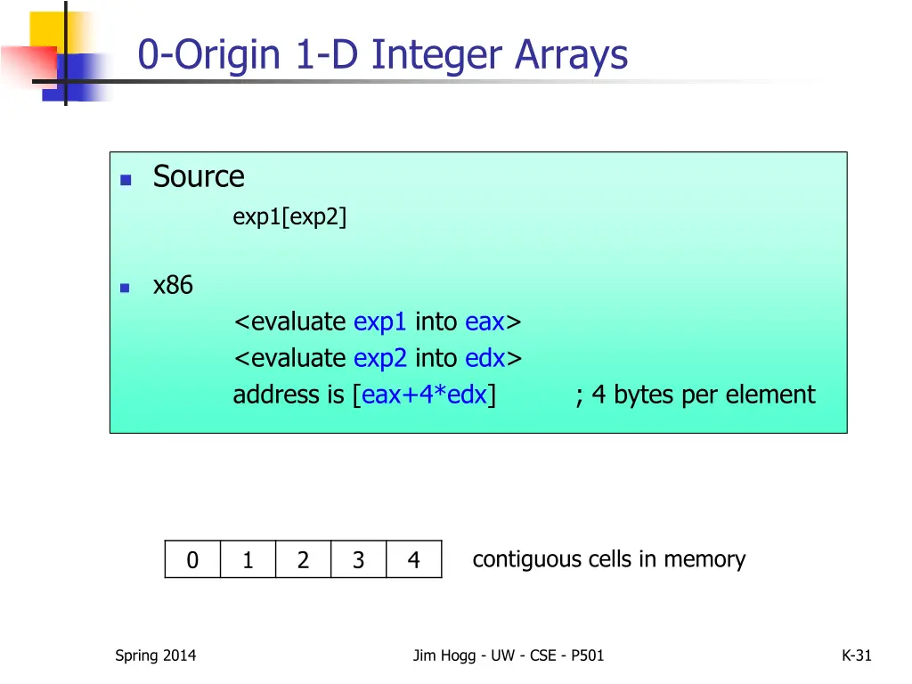 0 origin 1 d integer arrays