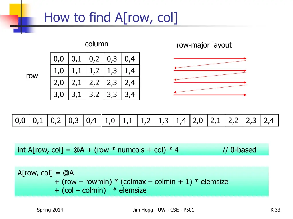 how to find a row col