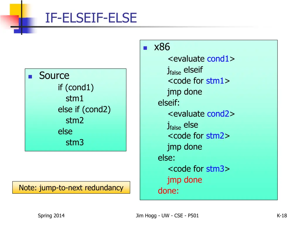 if elseif else