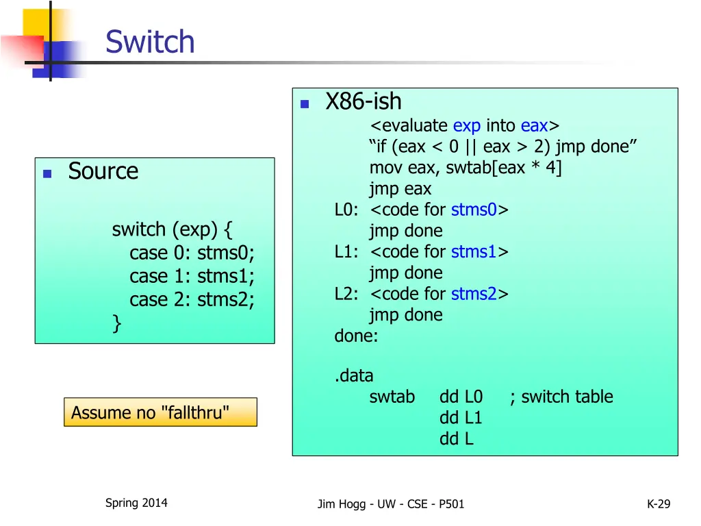 switch