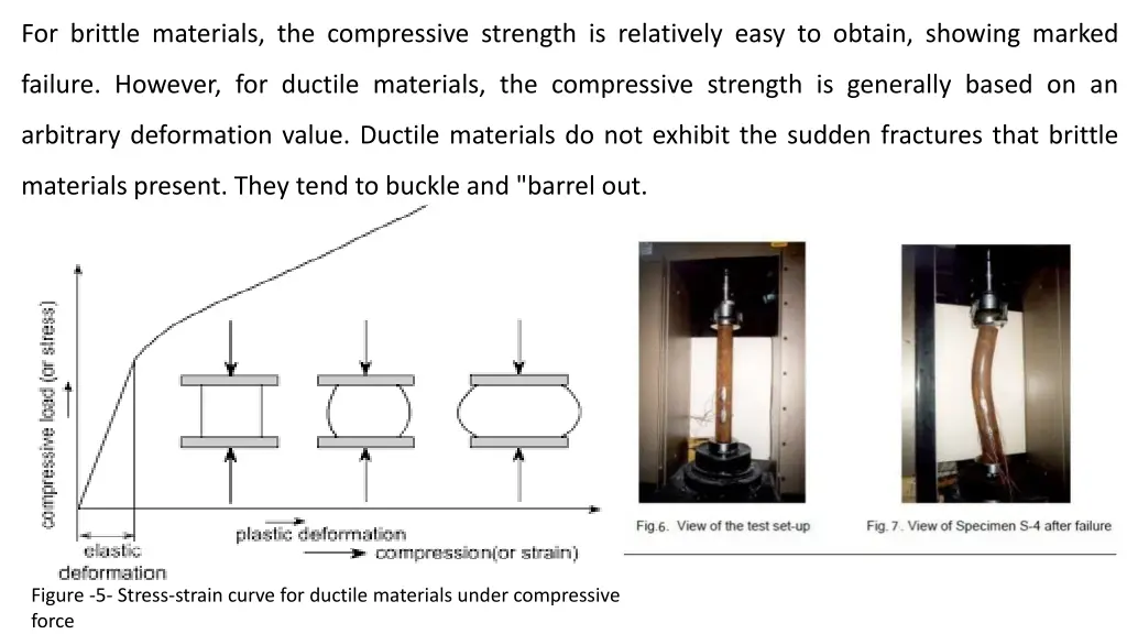 for brittle materials the compressive strength