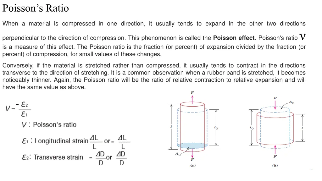 poisson s ratio