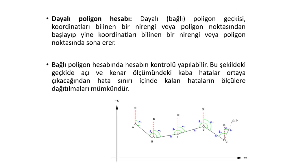 dayal poligon hesab dayal ba l poligon ge kisi