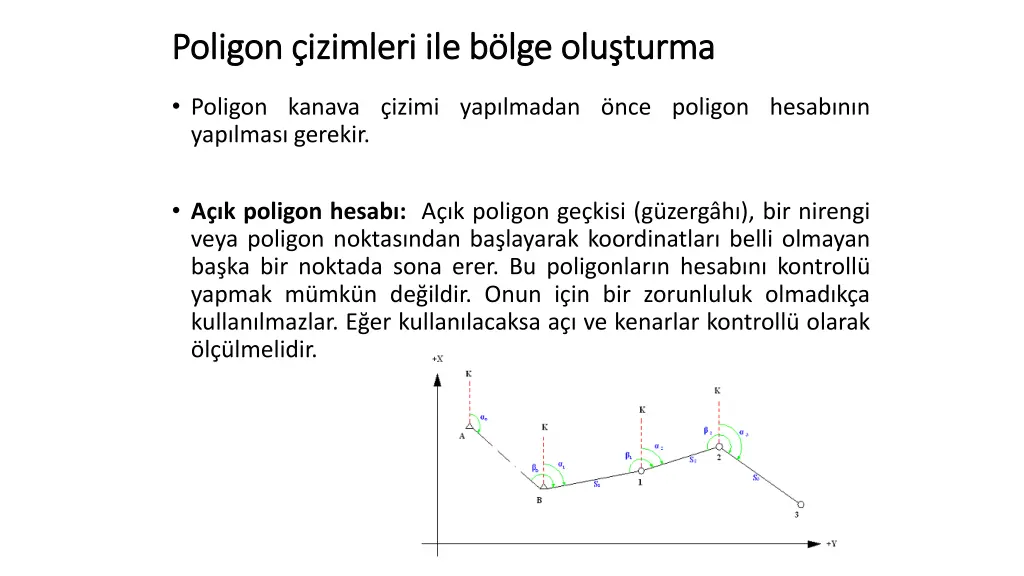 poligon izimleri ile b lge olu turma poligon