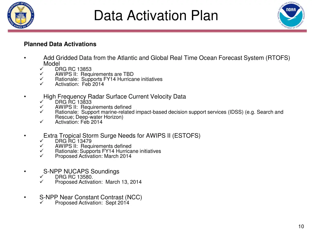 data activation plan 1