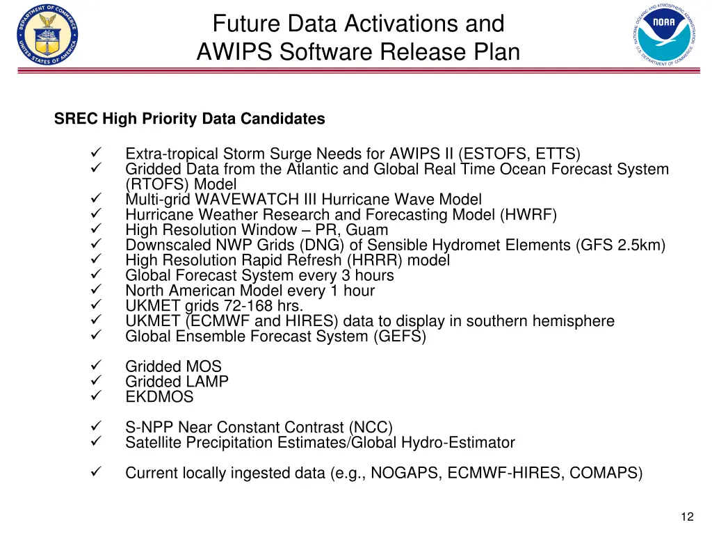 future data activations and awips software