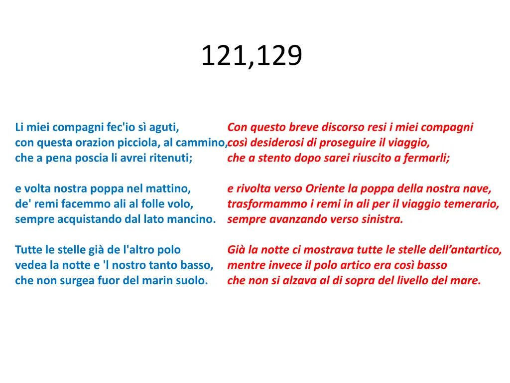 121 129